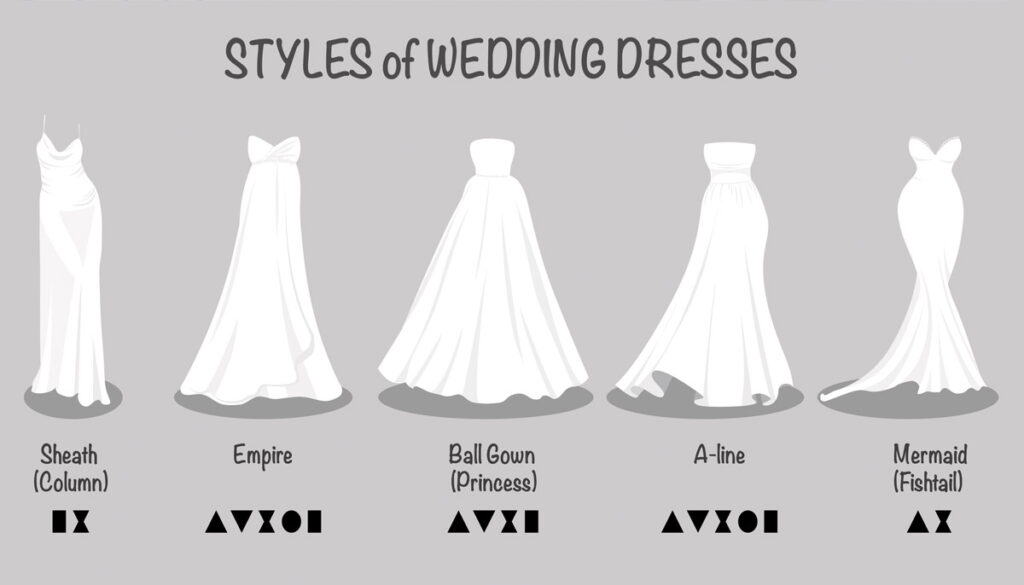 Plus Size Wedding Dresses